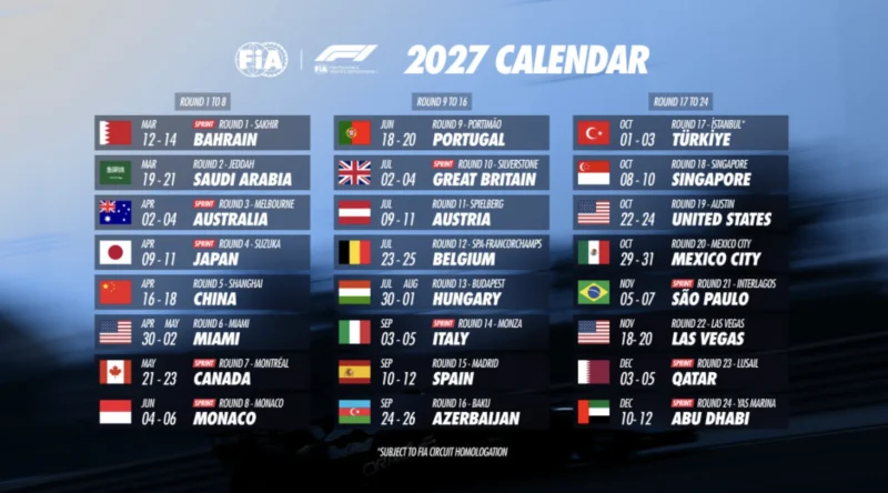 The 2027 Formula 1 Season Calendar with 24 Grands Prix from the FIA